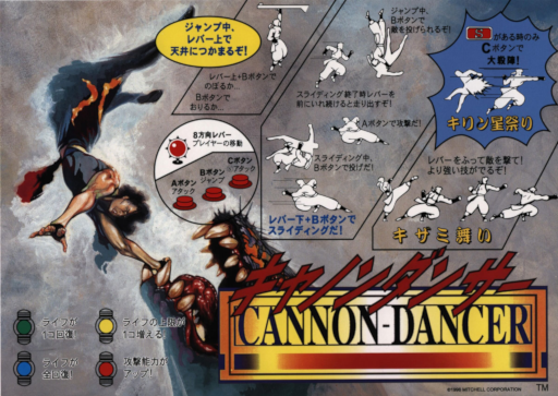 Cannon Dancer (Japan) Arcade Game Cover